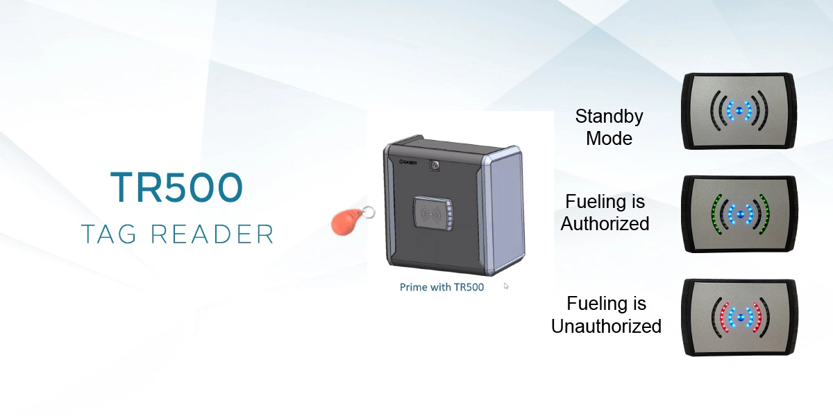 Gasboy TR500 Tag Reader