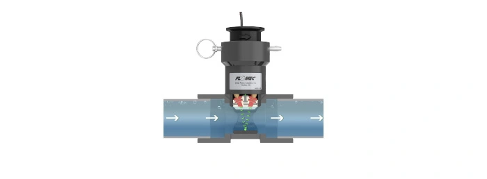 The FLOMEC G2 High-temp Sanitary meter